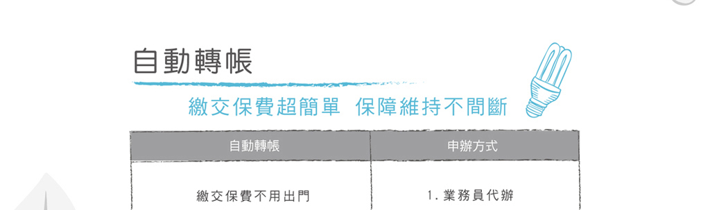 服務辦法