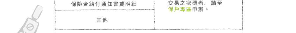 保戶專區