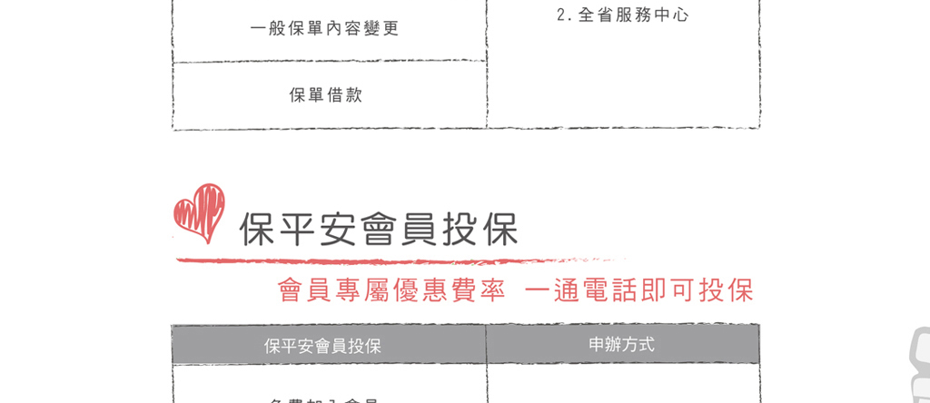 服務辦法