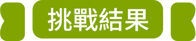 挑戰結果