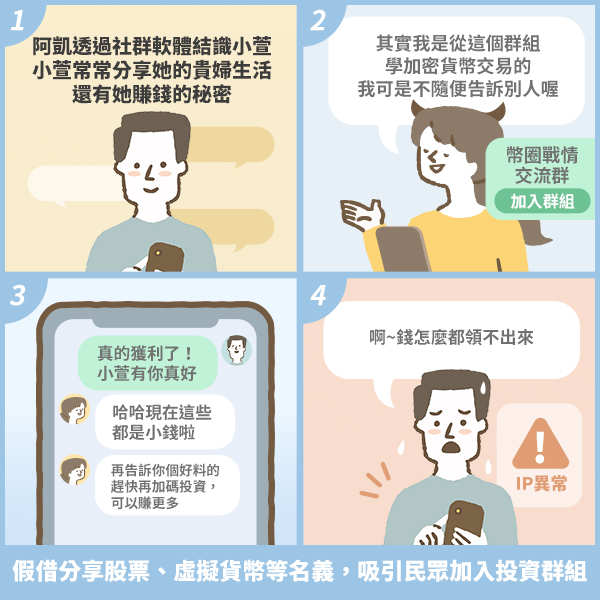 投資詐騙