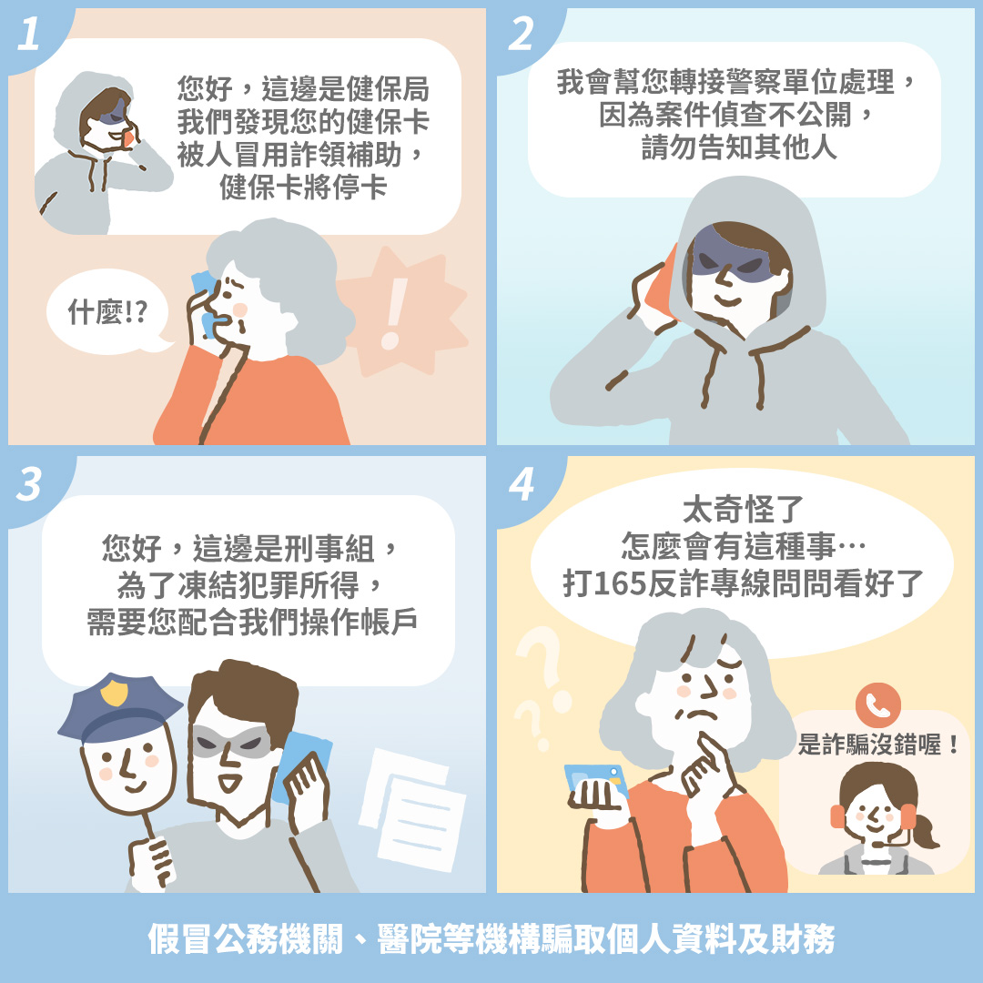 冒名詐騙