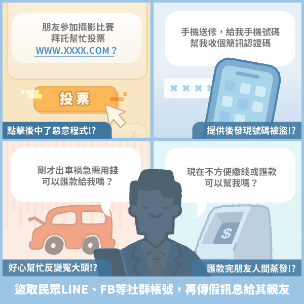 盜帳詐騙