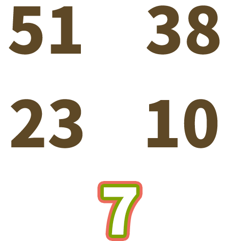 數字接龍說明圖